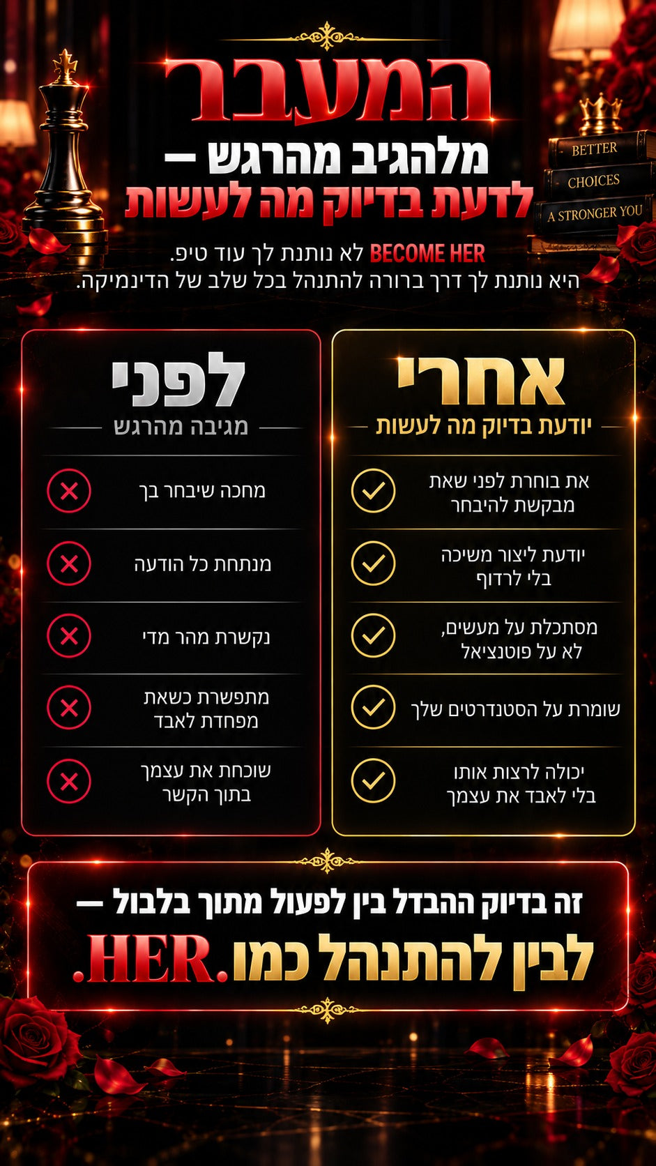 לפני ואחרי — הבדל בין לפעול מתוך בלבול לבין להתנהל כמו HER